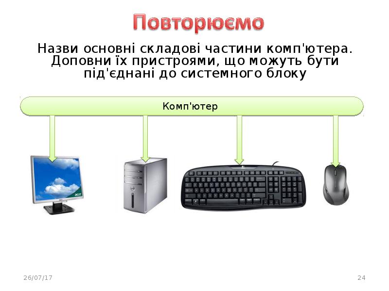 Реферат: Основні складові частини комп ютера і їх призначення