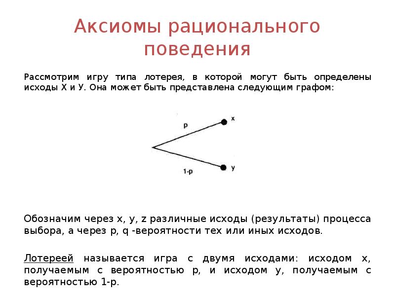 Теорема аксиома. Аксиома рациональности. Аксиомы рационального поведения. Аксиомы рационального выбора. Аксиомы рационального выбора. Причины нерационального поведения.