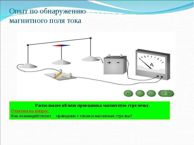 Линейный проводник закрепили над магнитной стрелкой и собрали электрическую цепь представленную на рисунке