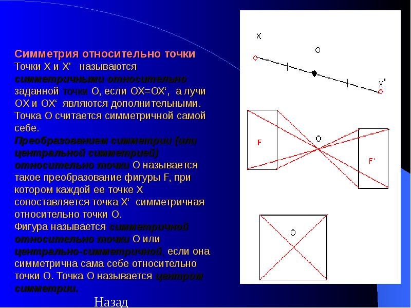 Точка симметрии. Симметрия относительно точки. Фигуры симметричные относительно точки. Фигура симметричная точке. Построение симметричных фигур относительно точки.