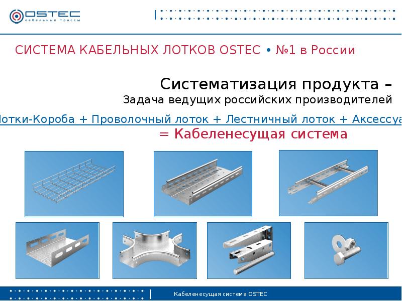 Типы кабельных лотков. Лотки OSTEC. Остек кабельные лотки. Кабельный лоток OSTEC ответвитель. Кабеленесущая система OSTEC.