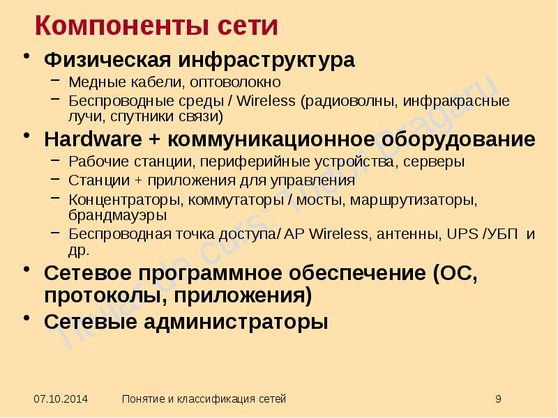 Физические компоненты. Основные компоненты сети. Основные компоненты компьютерных сетей. Основные компоненты коммуникационной сети. Компоненты компьютерной сети кратко.