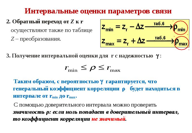 Интервальные оценки параметров связи 2. Обратный переход от Z к r