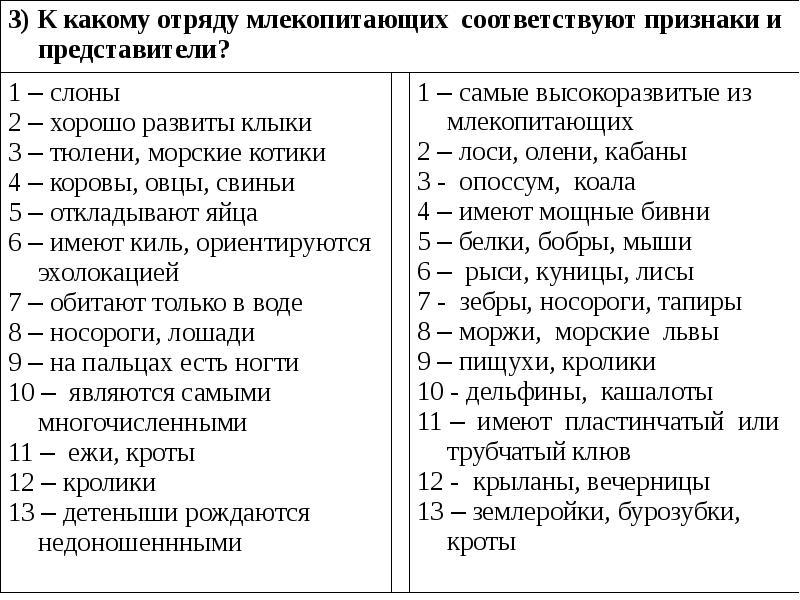 Назовите общие признаки млекопитающих используя рисунки 190 и 191