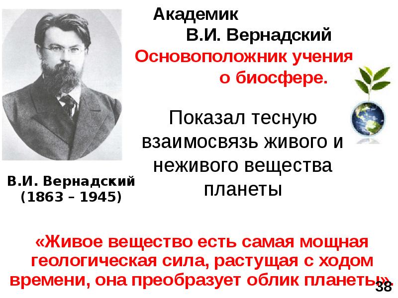 Учение вернадского. Основоположник учения о биосфере. Основатель учения о биосфере. Вернадский основоположник учения о биосфере. Основоположники науки биосферы.