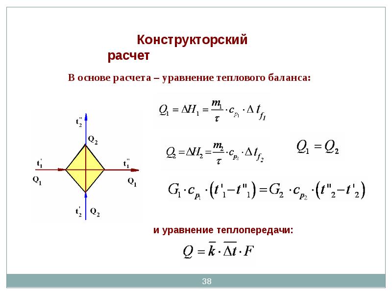 Расчет уравнения