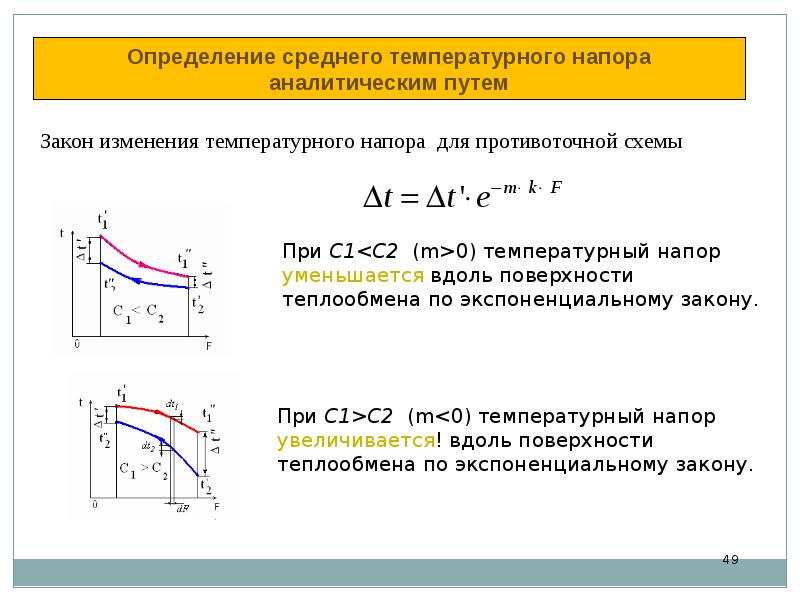 Средняя тепловая