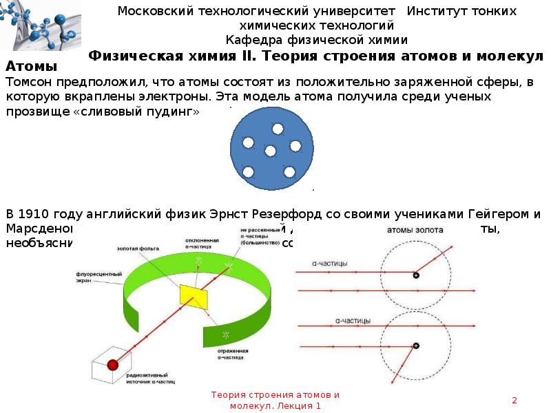 Положительно заряженные электроны. Теория строения атомов и молекул. Положительно заряженный электрон. Из чего состоит атом.