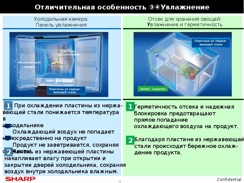 Проект холодильной камеры. Отсеки холодильника. Отсек для хранения овощей в холодильнике. Отсек для жидкости в холодильнике. Листы в холодильный отсек.