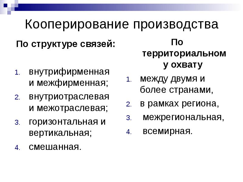 Кооперирование производства
По структуре связей:
внутрифирменная и межфирменная;
внутриотраслевая и Кооперирование производства
По структуре связей:
внутрифирменная и межфирменная;
внутриотраслевая и