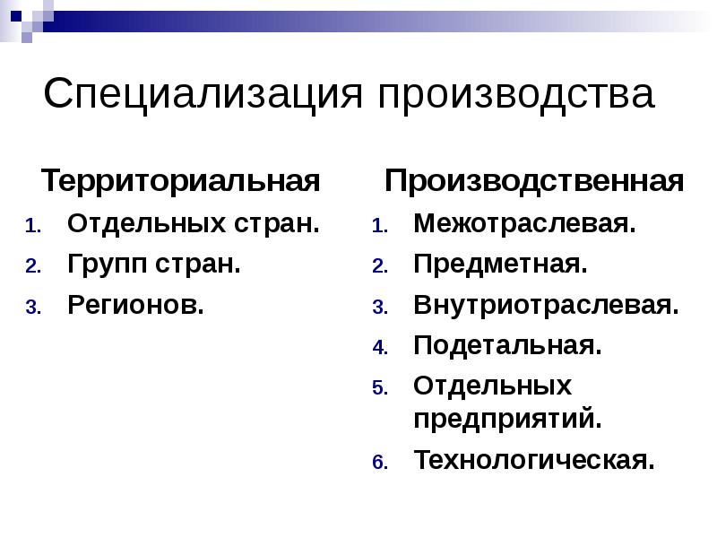 Специализация производства
Территориальная
Отдельных стран.
Групп стран.
Регионов. Специализация производства
Территориальная
Отдельных стран.
Групп стран.
Регионов.