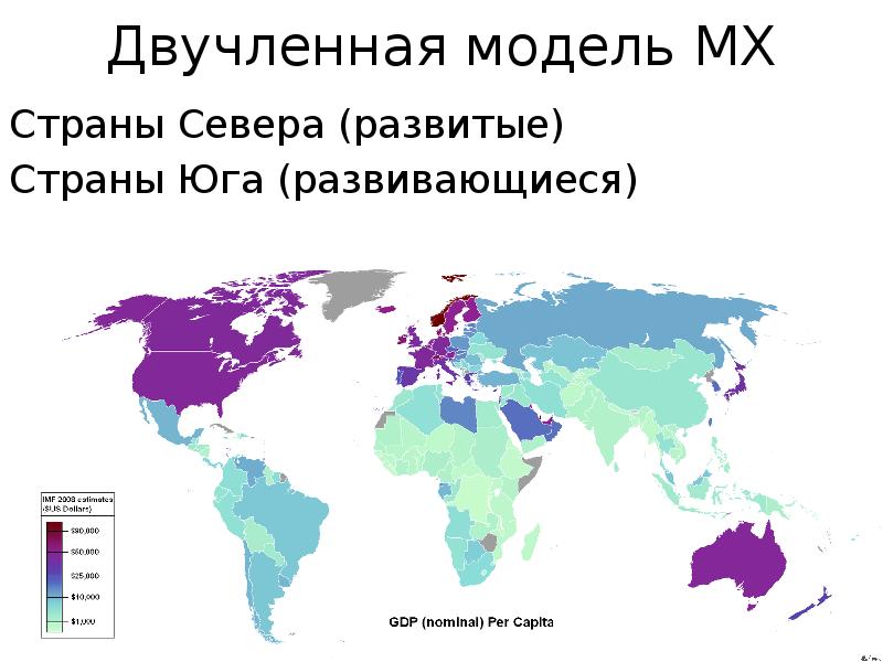 Проблема север юг картинки для презентации