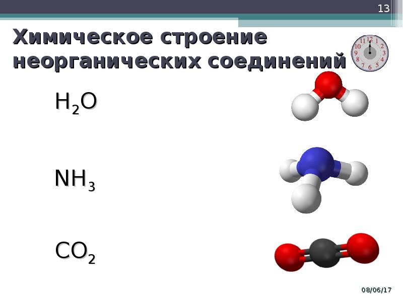 Изомерия в неорганической химии презентация