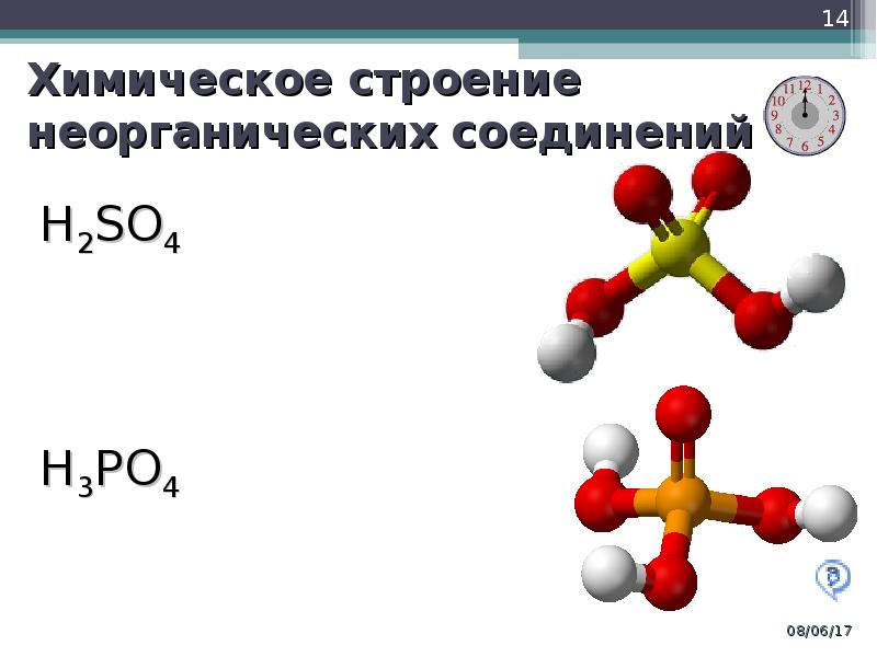 Единство химического строения. Строение неорганических соединений. Химическое строение неорганических соединений. Строение органических соединений. Структура неорганических веществ.