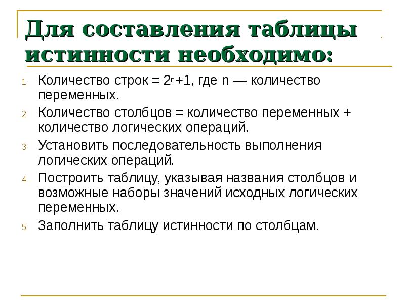 Операции по установленным правилам. Операции по установленным правилам