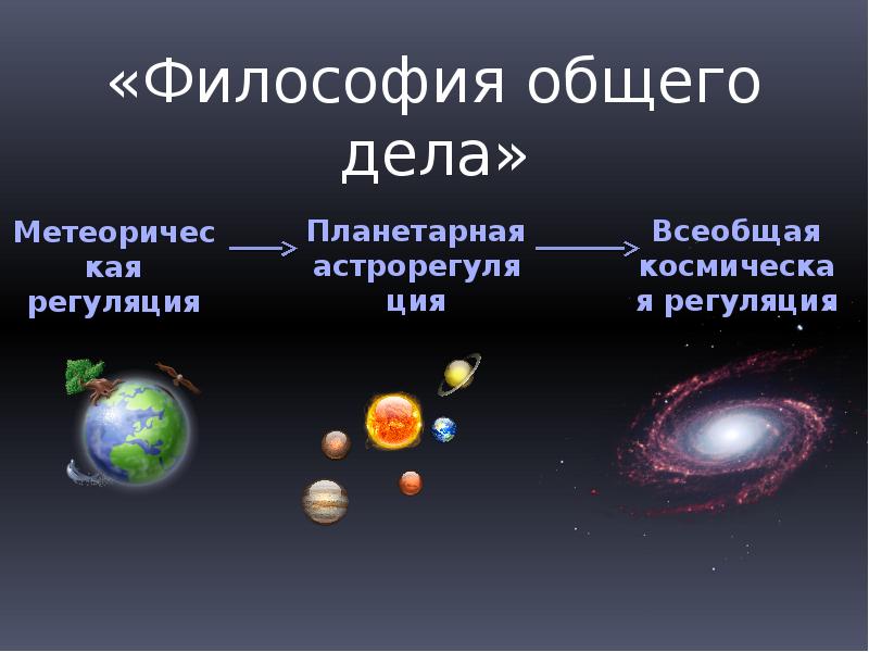 Что такое проект общего дела н ф федорова