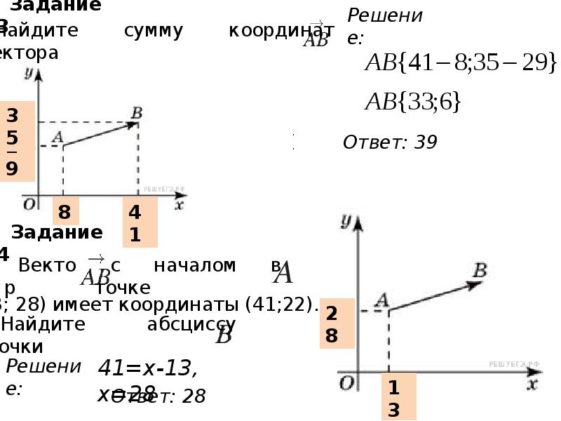 Тема метод координат 9 класс