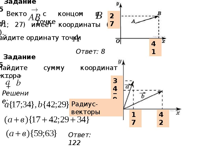 Координаты на плоскости презентация