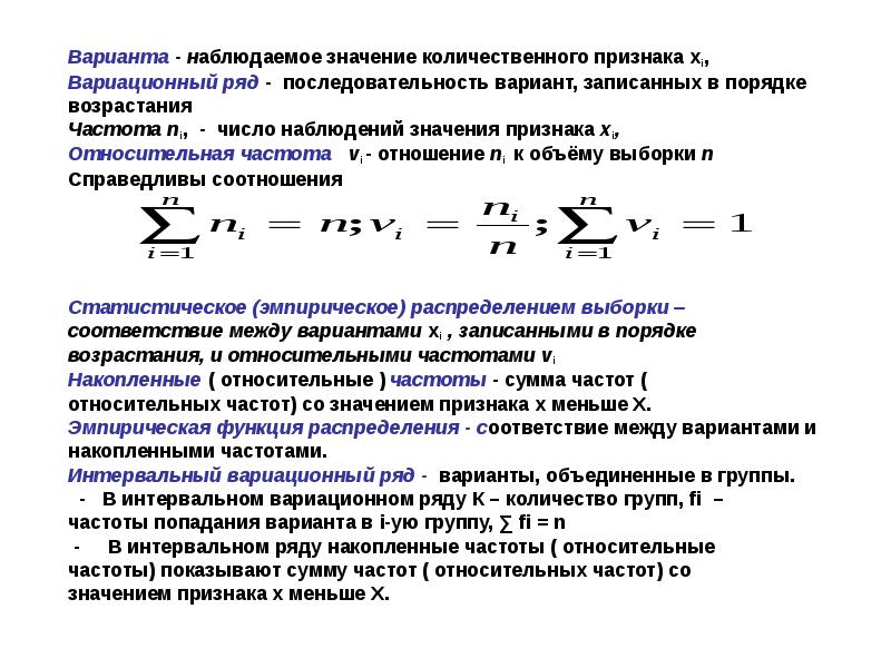 Частота попаданий