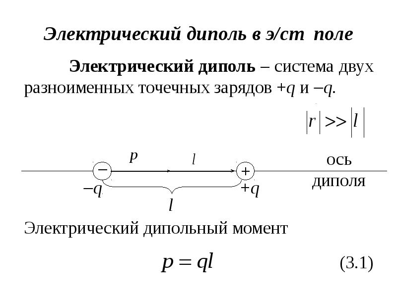 Момент диполя