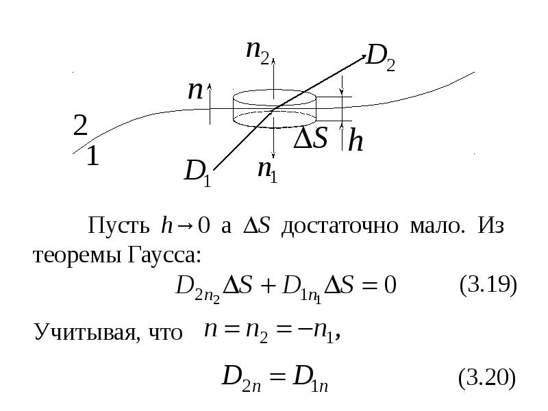 Пусть h