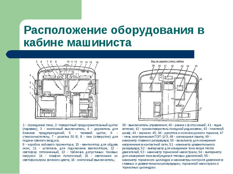 Схема кабины машиниста тепловоза