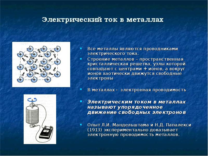 Проект на тему электронная проводимость металлов