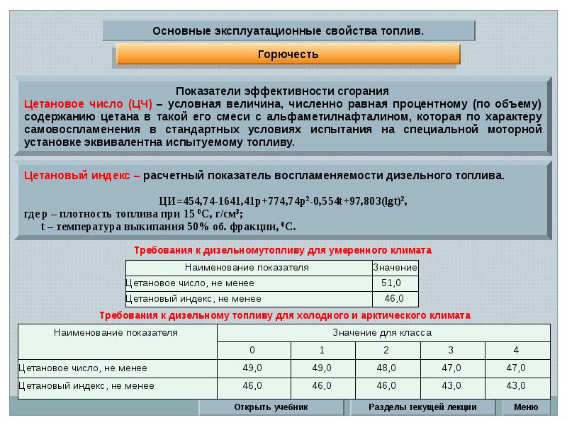 Укажите номер диаграммы которая соответствует процессу определения цетанового числа