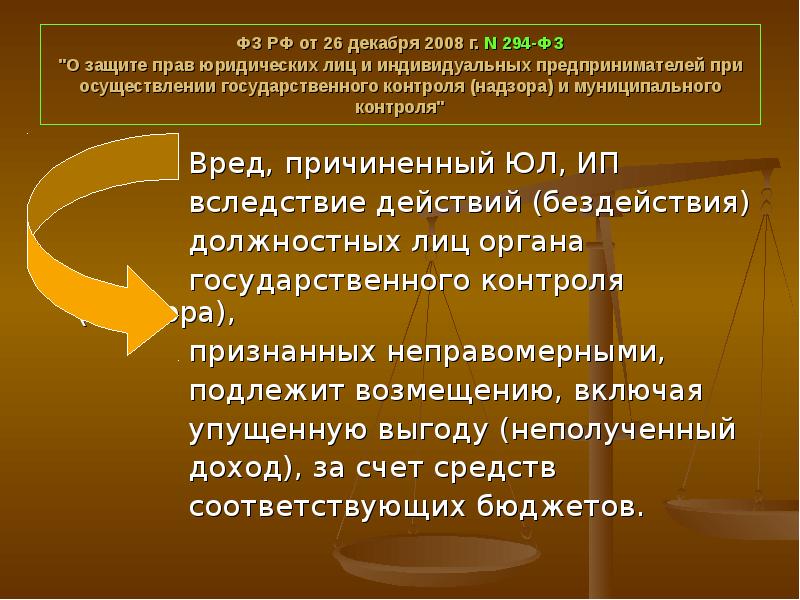 Предпринимателей при осуществлении государственного. ФЗ-294 О защите прав юридических лиц и индивидуальных предпринимателей. Права юридических лиц при проведении государственного контроля. Принципы защиты прав предпринимателей при госконтроле. Способы защиты прав и юр лиц при проведении гос контроля.