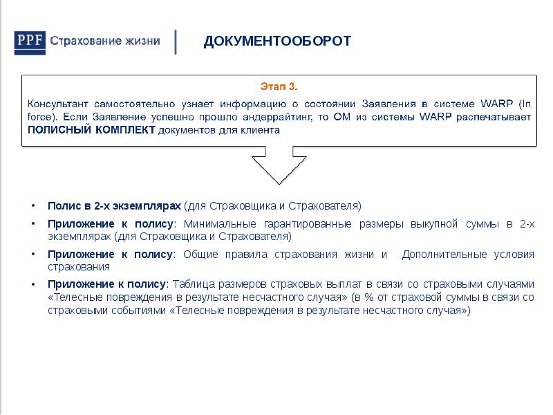 Ппф страхование авторизация. Страховое событие это. ППФ. Заявление на получение страховой выплаты PPF. ППФ перечень страховых случаев.