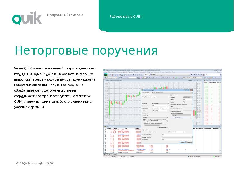 Поручение брокеру. Неторговое поручение. Неторговые поручения в Quik. Поручение на вывод денежных средств Quik. Программный комплекс Quik.