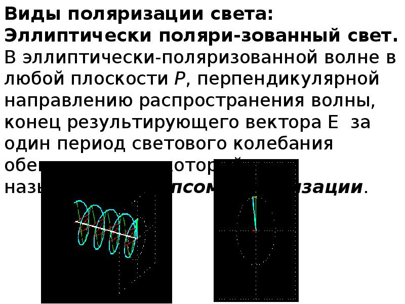 Свет дисперсия поляризация