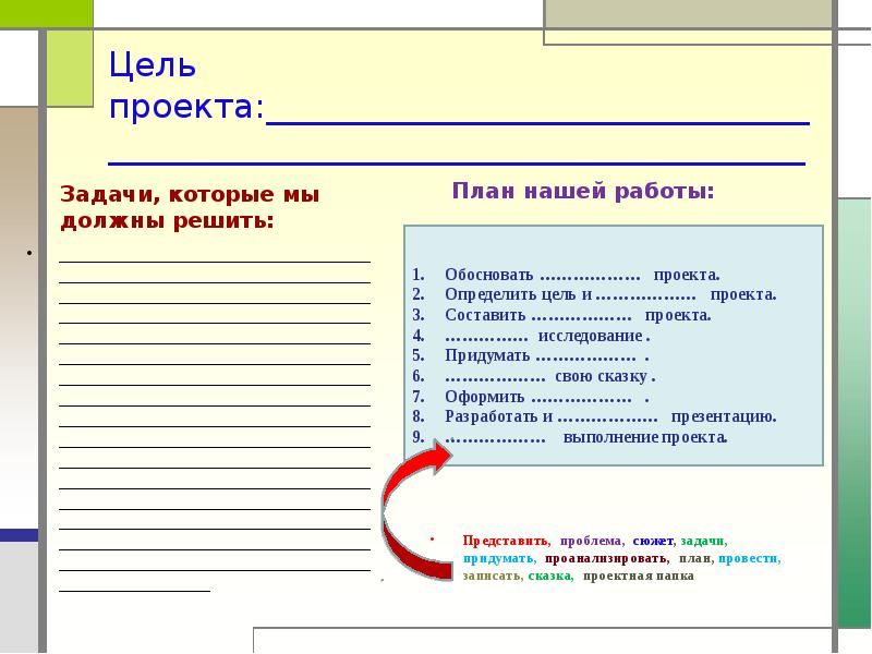 Речь для проекта шаблон