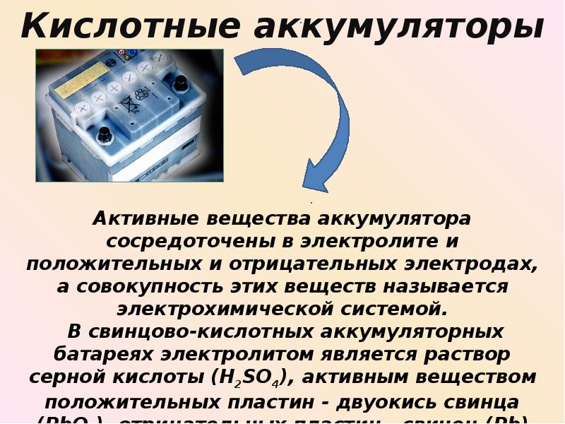 Практическое применение электролиза презентация