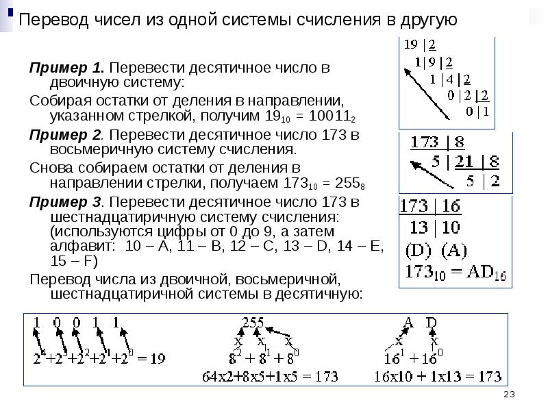 Перевод счисления. Формула перевода систем счисления. Как переводить числа из 1 системы счисления в другую. Как переводить число из одной систему в другую систему счисления. Правила перевода из одной системы счисления в другую.