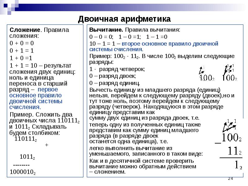 Двоичная арифметика презентация