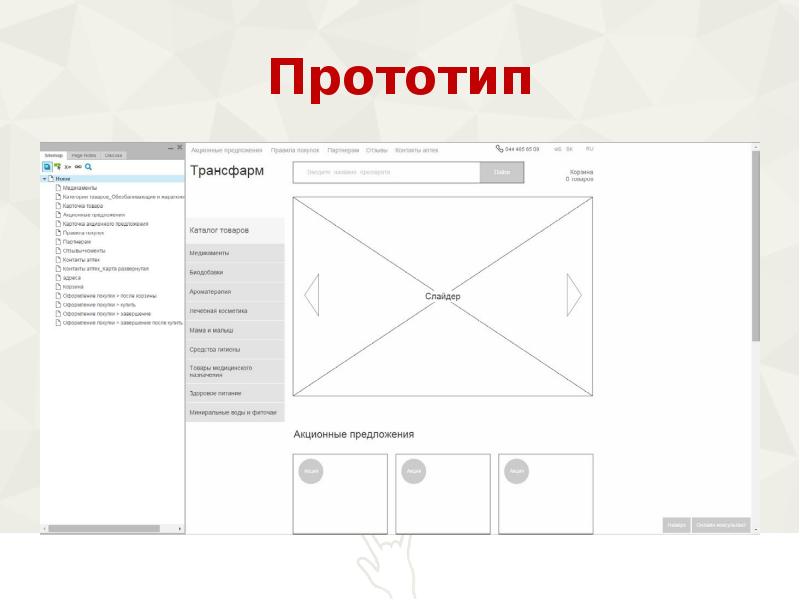 Элементы прототипа. Прототип сайта. Прототипирование сайта. Прототип сайта пример. Прототип сайта интернет магазина.