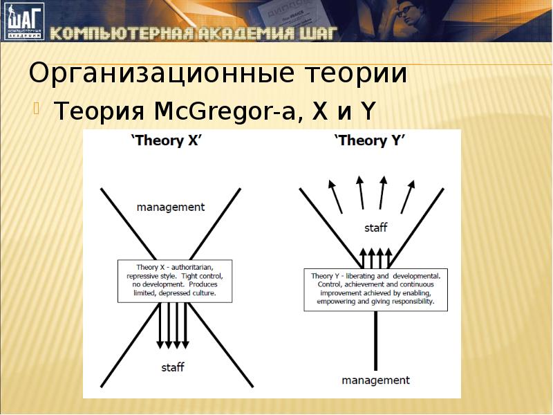 Теория х и у макгрегора