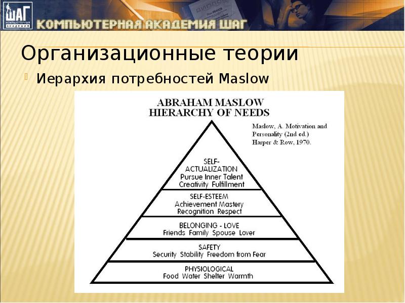 Проект на тему эволюция человеческих потребностей