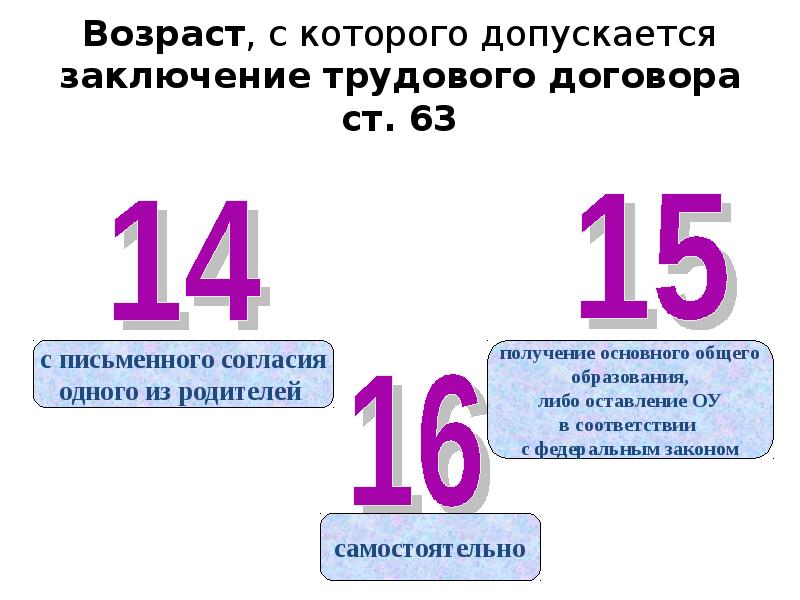 Трудовое право с какого возраста. С какого возраста разрешается заключать трудовой договор. Возраст с которого допускается заключение трудового договора. Трудовой договор по общему правилу заключается с какого возраста. Минимальный Возраст заключения трудового договора.