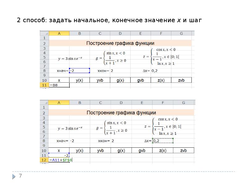 Презентация математические функции в ms excel