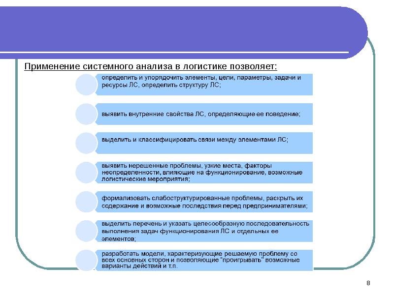 Системный анализ проекта