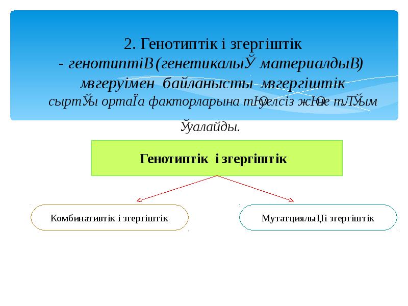 2. Генотиптік өзгергіштік - генотиптің (генетикалық материалдың) өзгеруімен байланысты өзгергіштік сыртқы 2. Генотиптік өзгергіштік - генотиптің (генетикалық материалдың) өзгеруімен байланысты өзгергіштік сыртқы