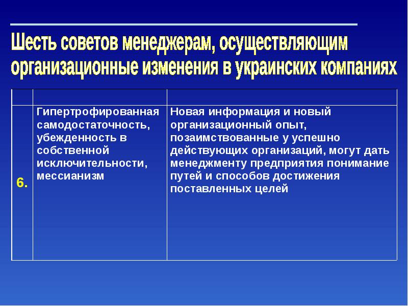 Управление организационными изменениями книга. Советы управленцам. Менеджмент советы. Менеджер по организационным изменениями что делает.