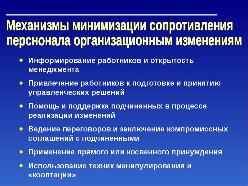 Управление организационными изменениями презентация