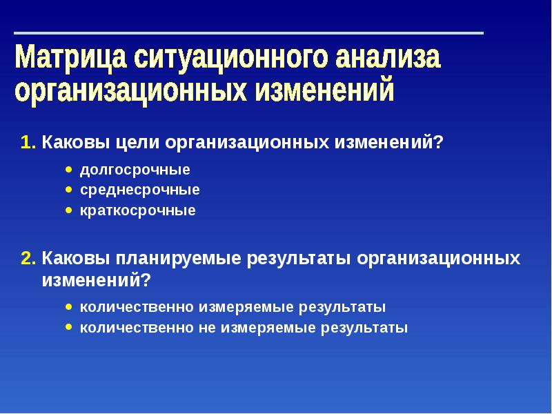 Результаты организационных изменений. Управление организационными изменениями. Матрица ситуационного управления. Изменения для презентации. Каковы изменения.