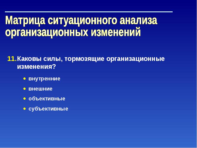 Изменение внутренней и внешней. Ситуационная матрица переговоров. Ситуационная матрица. Презентация для изменения группы на отдел. Внутреннее субъективное внешнее объективные матрица.