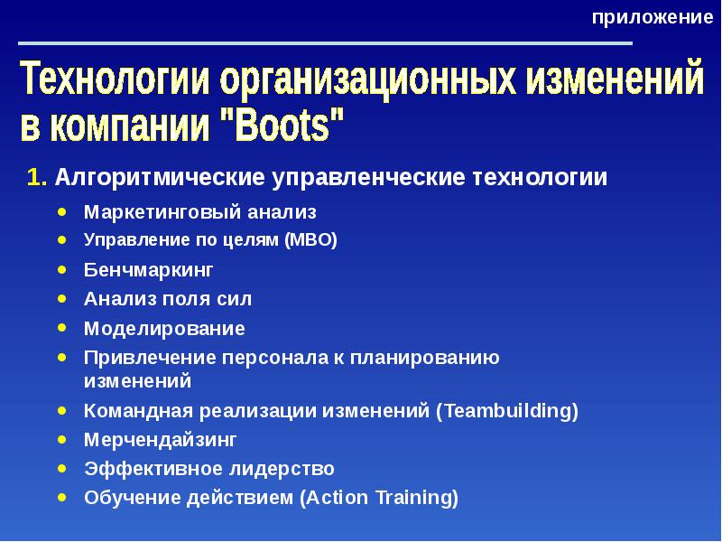 Технология управления организационными изменениями. Управление организационными изменениями. Технологии организационной культуры. Примеры организационно-управленческой технологии. Без организационному управлению.