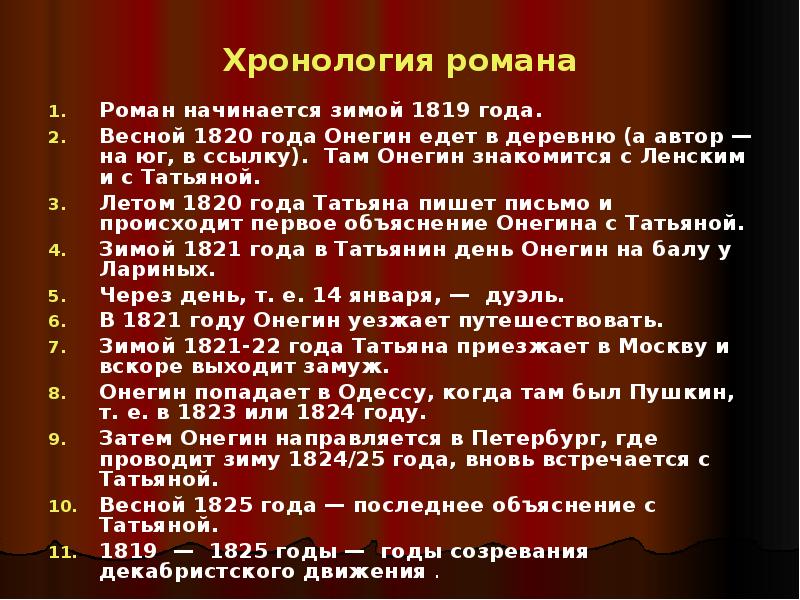 План онегина. Хронологическая таблица событий романа Евгений Онегин. Хронология Евгений Онегин. Хронология событий Евгений Онегин. Хронология романа Евгений Онегин.