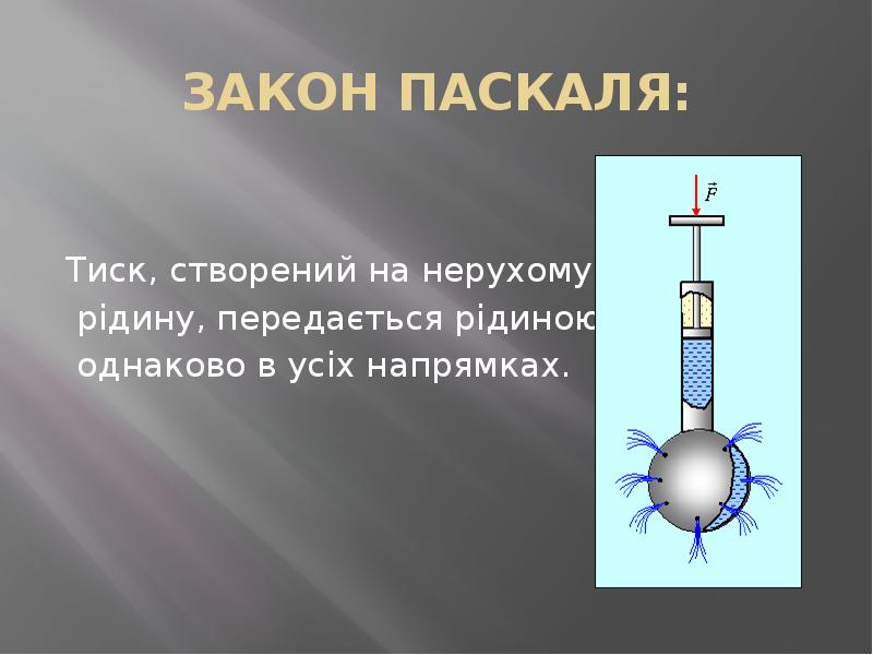 Какие опыты изображенные на рисунке свидетельствуют о действии закона паскаля